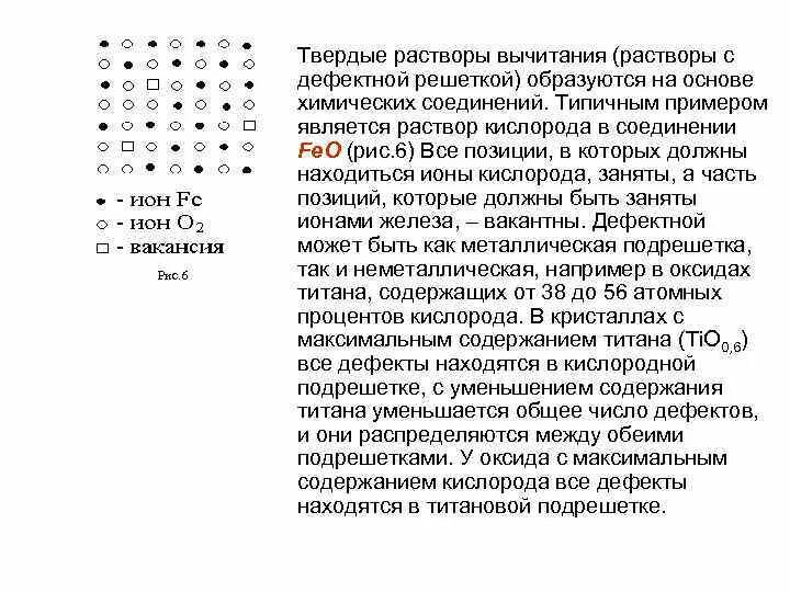 Твердые растворы химические соединения