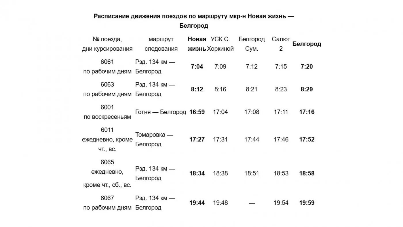 Автоприбор новая жизнь расписание электричек