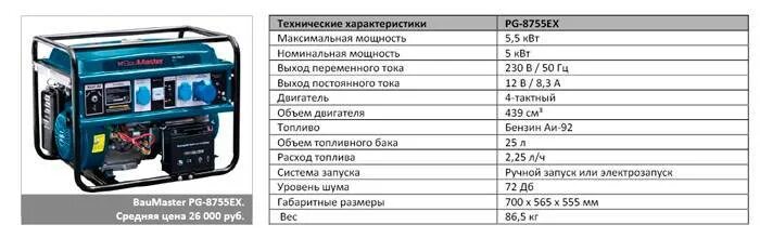 Сколько нужно масло в генератор. Генератор бензиновый 2.5 квт. бензиновый генератор hyundai 6.5 квт с автозапуском. бензогенератор 7.5 квт с автозапуском. генератор бензиновый 3 квт габариты.