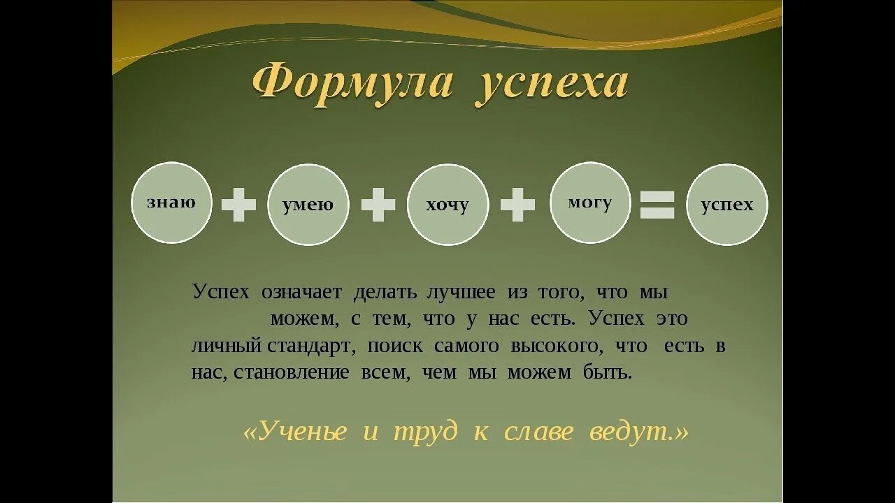 Что означает 9 часов. Формула успеха. Формула успеха в жизни человека. Формула успеха презентация. Формула успеха в работе.