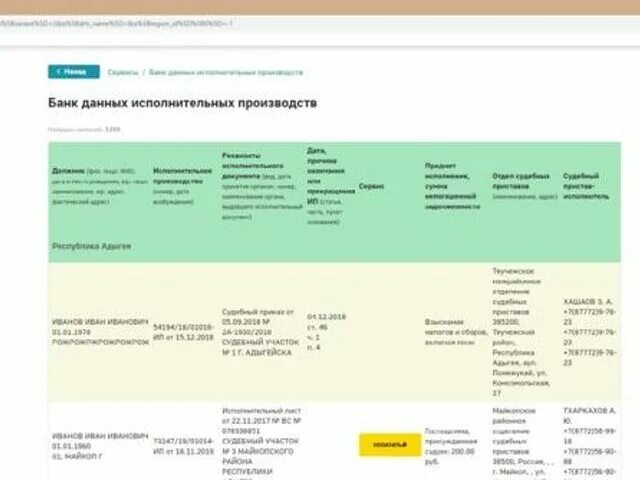 Как узнать долги умершего человека