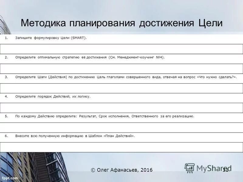 Как сформулировать главную мысль текста. Всё что связано с детством кажется потом. Всё что связано с детством кажется потом. Аксиомы теории поведения потребителя. Клише проблематика текста с вопросом.