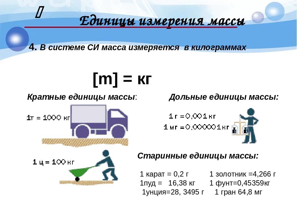 Тема измерение массы. Вес тела формула физика 7 класс единица измерения. Единицы измерения массы в физике 7 класс. Единицы измерения веса в физике 7 класс. Единицы измерения массы 7 класс физика.