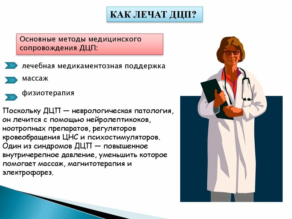 Вылечивается ли полностью