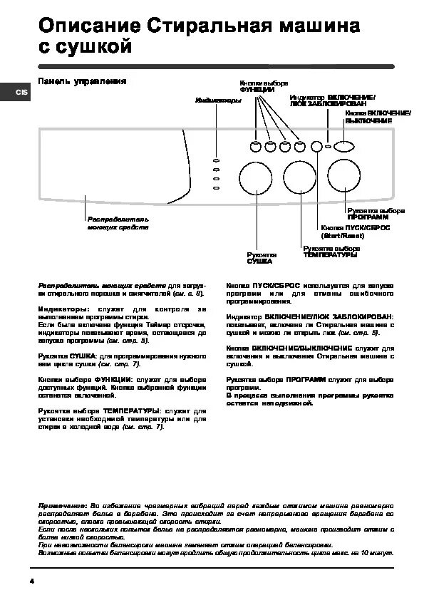 Стиральная машинка Индезит витл 106. Инструкция Индезит WIDXL 86. Индезит руководство