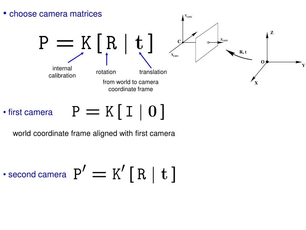 Rotation перевод на русский. Translation Matrix. Rotation Matrix. Translation Matrix rotate. Camera Matrix.