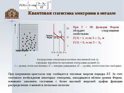 Оцените электронов