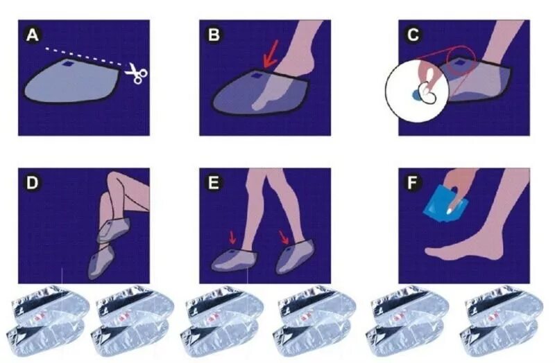 как открыть носки. японские пилинг носочки. как открыть носки. как открыть носки. носки с усиленной подошвой.