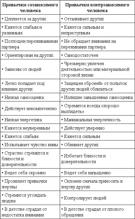 Программа чувство