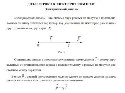Потенциал диэлектрика