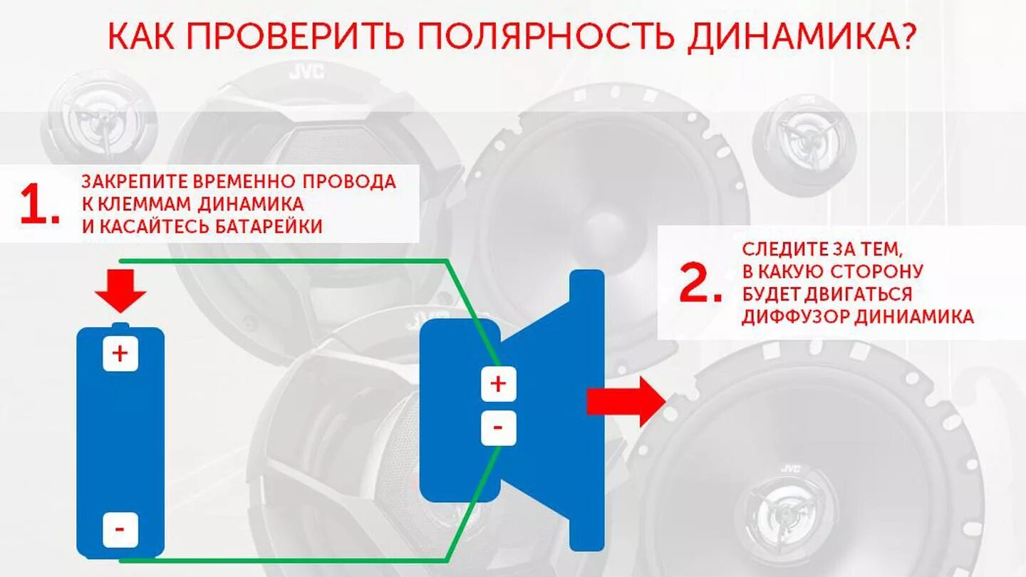 Как проверить полярность динамика. Как проверить полярность динамиков. Полярность динамиков. Полярность включения динамиков.