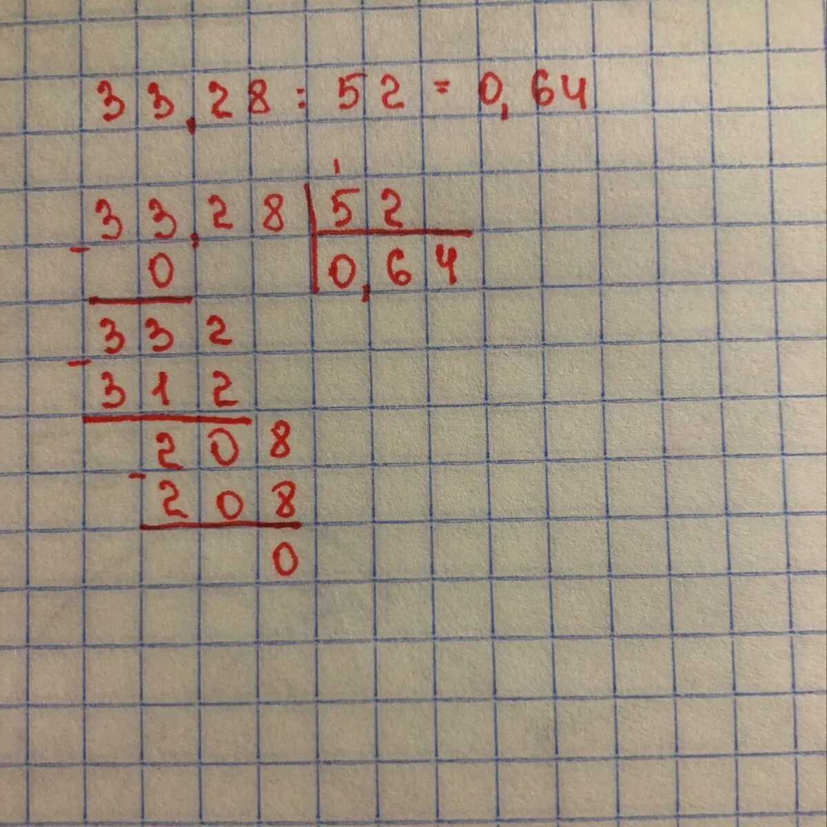 28 делим на 3. 3328 Разделить на 52 столбиком. Деление в столбик 3328 разделить на 52. 33,28:52 В столбик. 3328 52 В столбик.