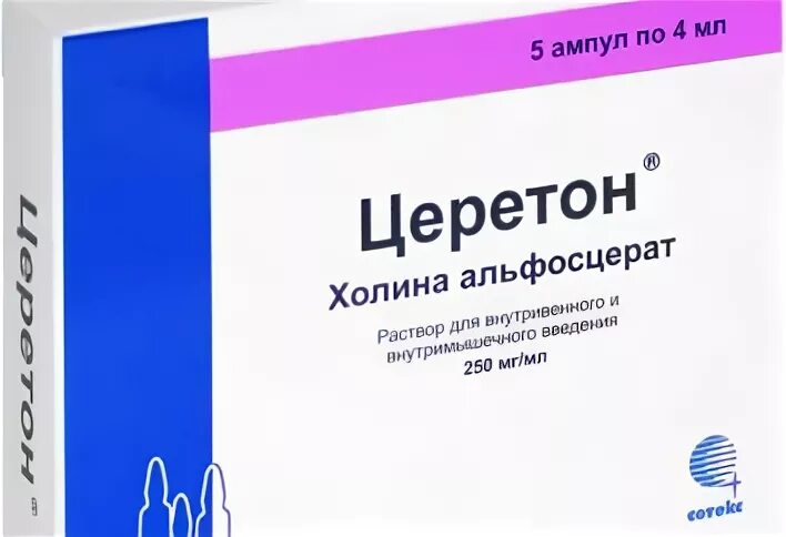 Церетон раствор купить. Церетон ампулы. Церетон инъекции. Церетон уколы. Церетон 250.