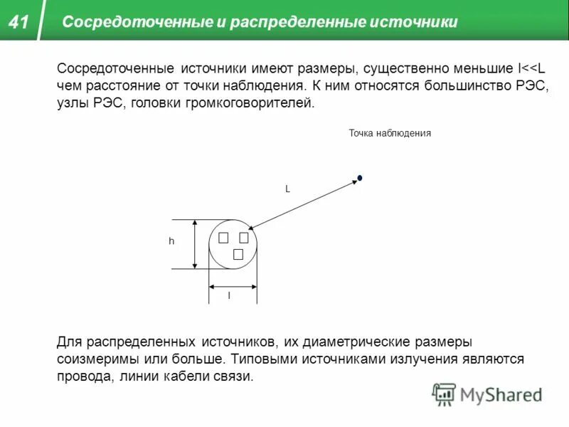 распределенный источник