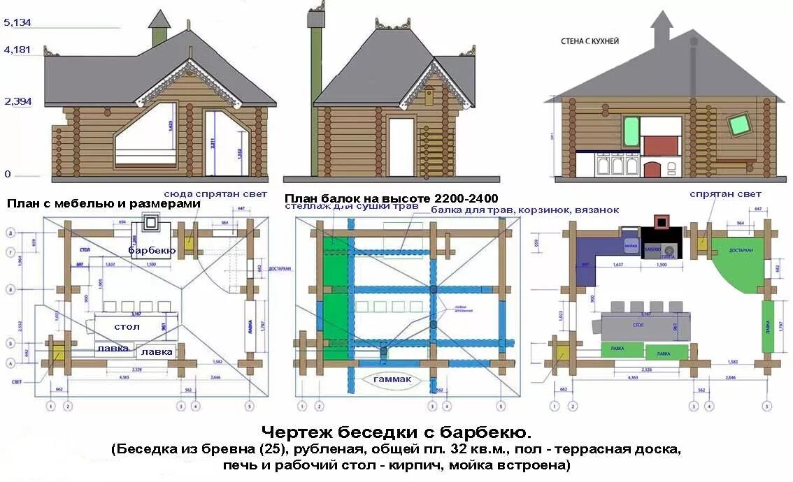 Беседка для дачи с мангальной зоной чертежи. Чертеж беседки с мангалом. Проект беседки с барбекю чертежи. Беседка с барбекю и мангалом из кирпича проекты чертежи. Беседка с мангалом размеры