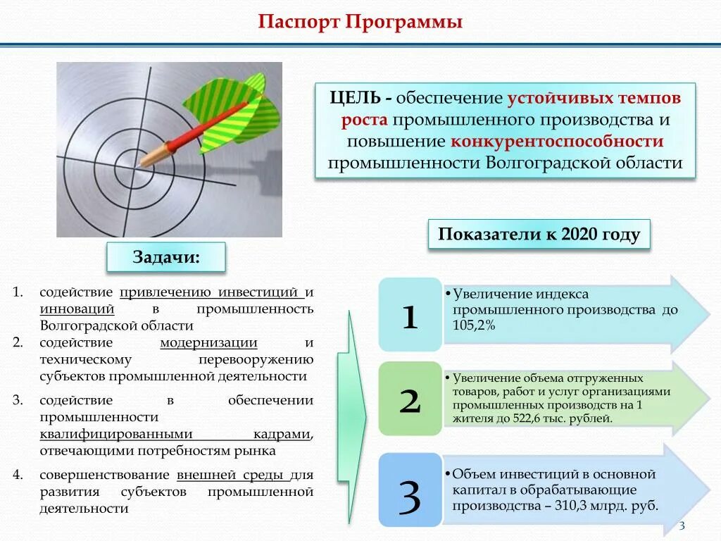 Образец программы развития