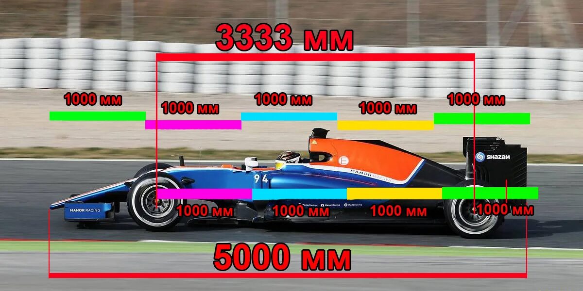 Какая нагрузка в формуле 1. Болид ф1 схема. Габариты болида ф1. Габариты болида формулы 1. Размеры болида f1.