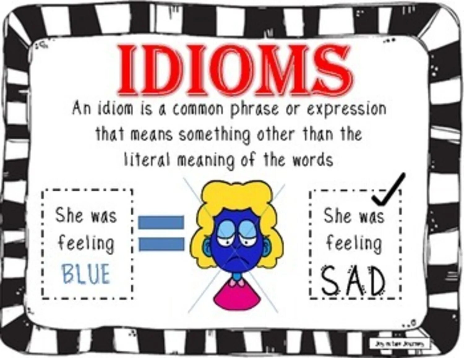 Eating your words идиома. Idioms. Idioms Word. Common idioms. I feel Blue идиома.