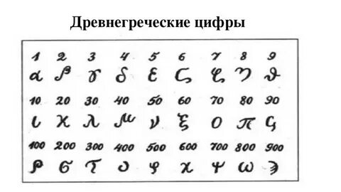 Число грека