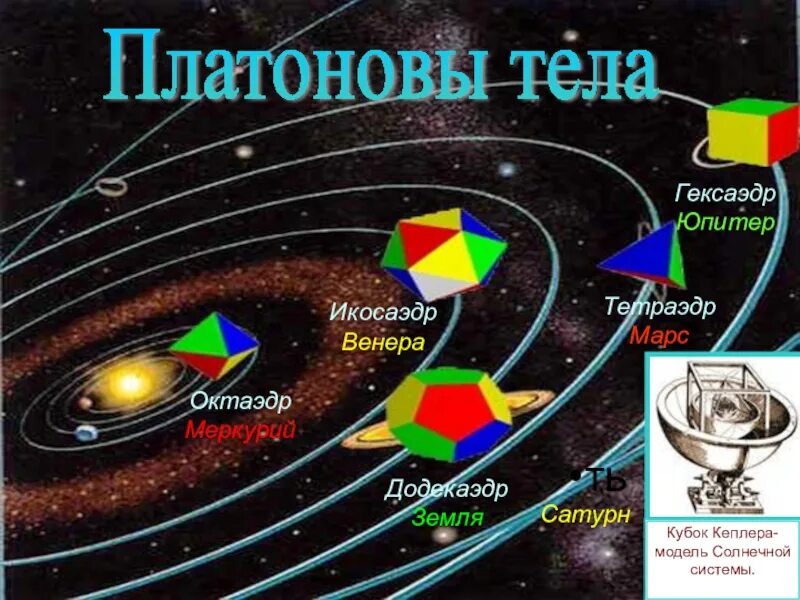 Макет нашей солнечной системы. Модель "солнечная система" (планетная система; механическая). Ge045 модель солнечной системы. Планеты солнечной системы макет. Прибор по астрономии демонстрационные.