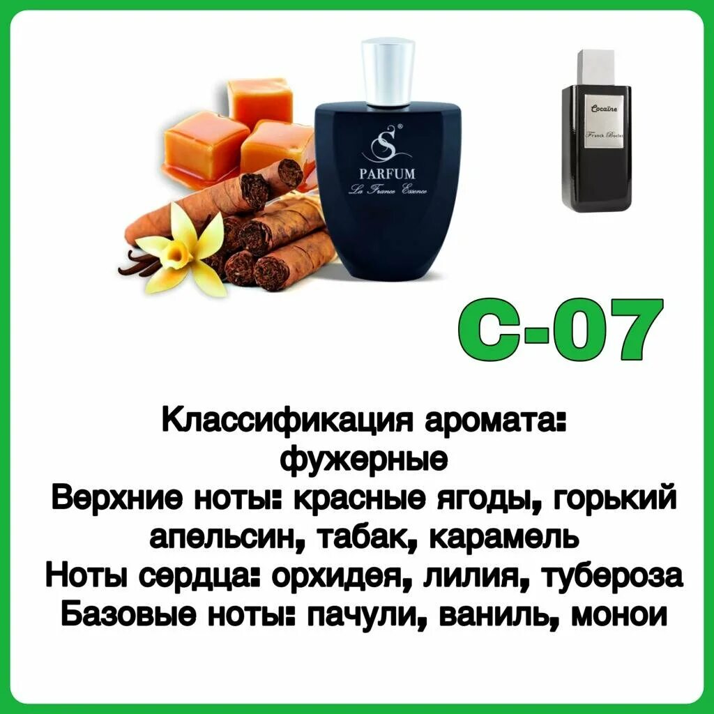 Парфюмерия интернет магазин ростов на дону. Духи дон. Магазин парфюма ростов на дону. Парфюмерия ростов на дону интернет. Духи ростов.
