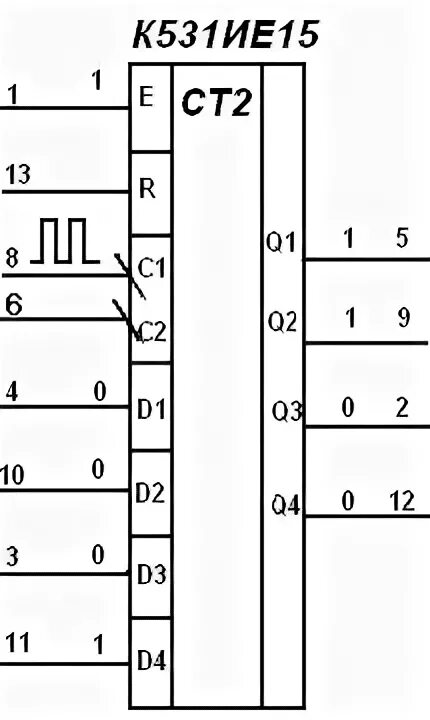 К531ие15. 531ие11 описание. Производитель к531ие17. 531гг1. Description 15