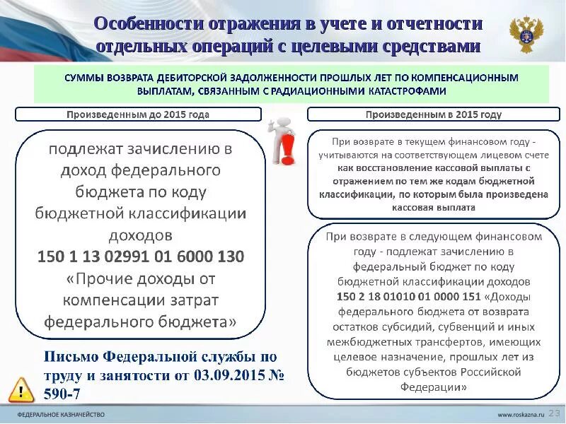 Задачи по бюджетному учету. Слайды по учету и отчетности межбюджетных трансфертов. Особенности бюджетного учета и отчетности. Бюджетный учет и отчетность.