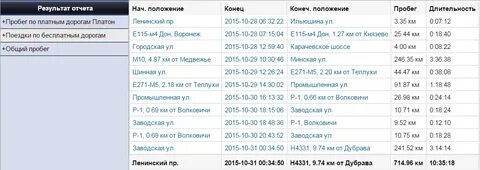 Нужен ли платон