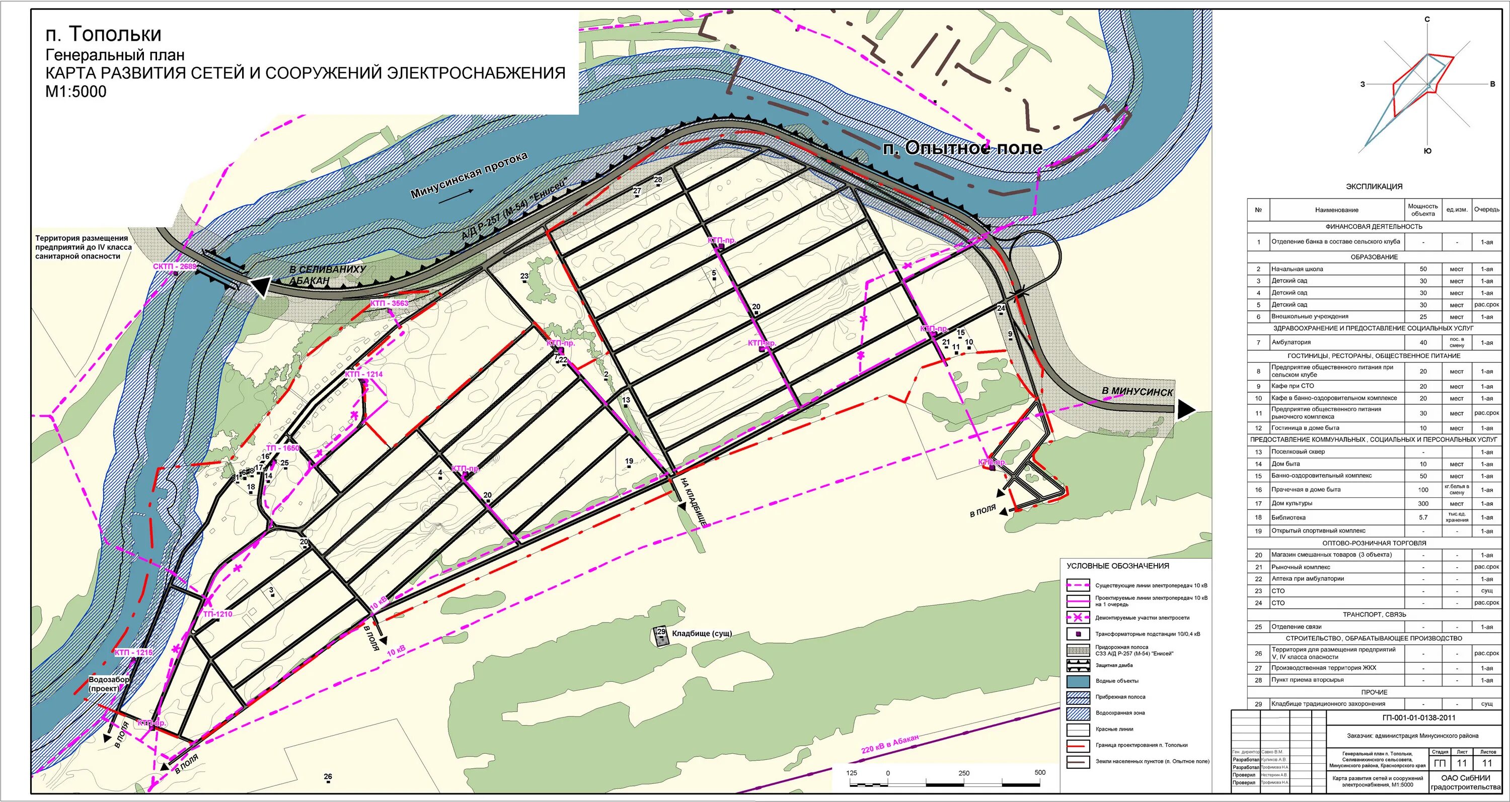 Посёлок топольки минусинский район красноярский край. Генеральный план инженерных сетей. Топольки 1 минусинск. Погода минусинском районе топольки. Топольки схема.