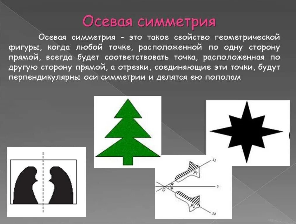 Сообщение ось симметрии. Осевая симметрия. презентация на тему симметрия. ось симметрии примеры. осевая симметрия понятие.