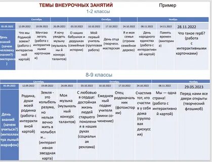 2022 2023 3 класс ктп