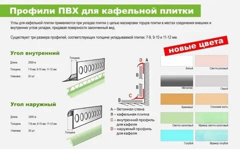 Выбран профиль