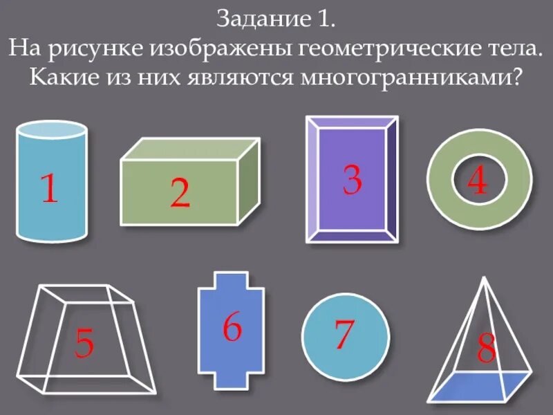 Какие тела изображены на рисунке 1
