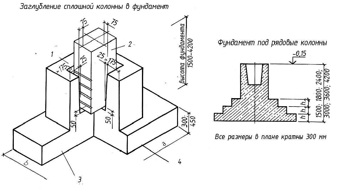 Монолитные колонны фундамент. Столбчатый фундамент под жб колонну. Столбчатый фундамент стаканного типа под колонны. Фундаментные стаканы под колонны 300х300. Узел фундамента стаканного типа под колонну.