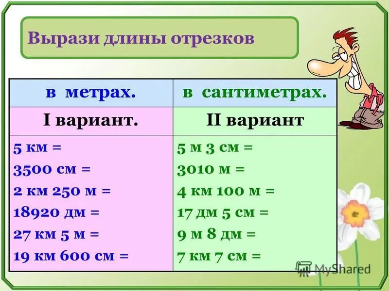 Укажи произведение чисел 18 и3. М3 равно. Произведение чисел 18 и 3