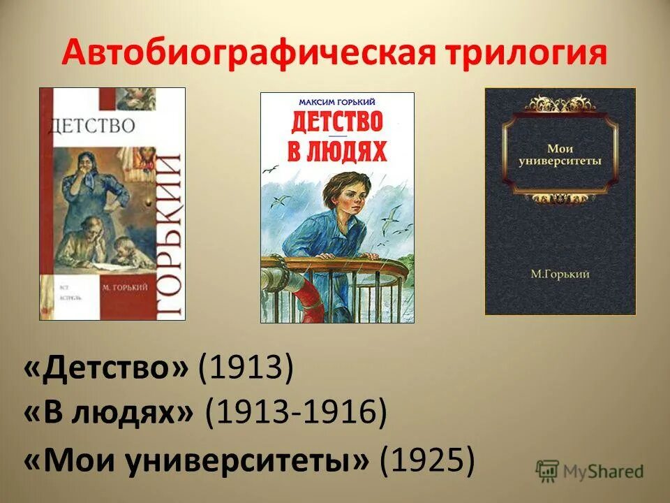 Краткое изложение повести детство толстого. В какую трилогию входит повесть детство. Н. Автобиографическая повесть детство м. Повесть детство отрочество юность.