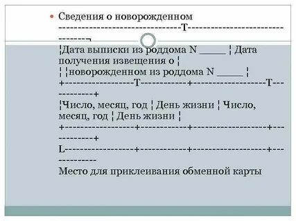 На дату их принятия к