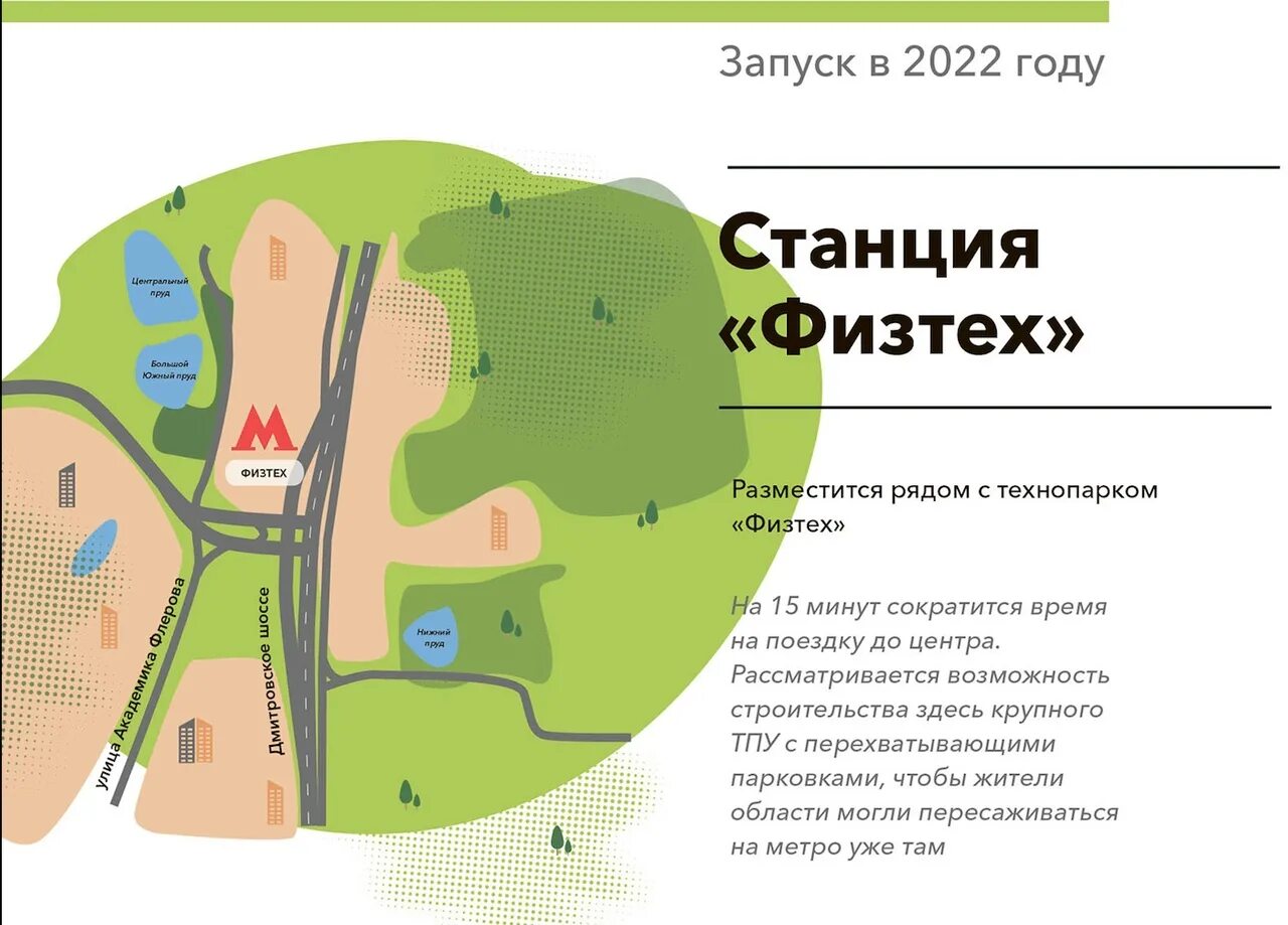 Схема лианозово. «Физтех» («поселок Северный»).. Проект станции метро Физтех. Станция метро Физтех Долгопрудный. Люблинско-Дмитровская линия станция Физтех.