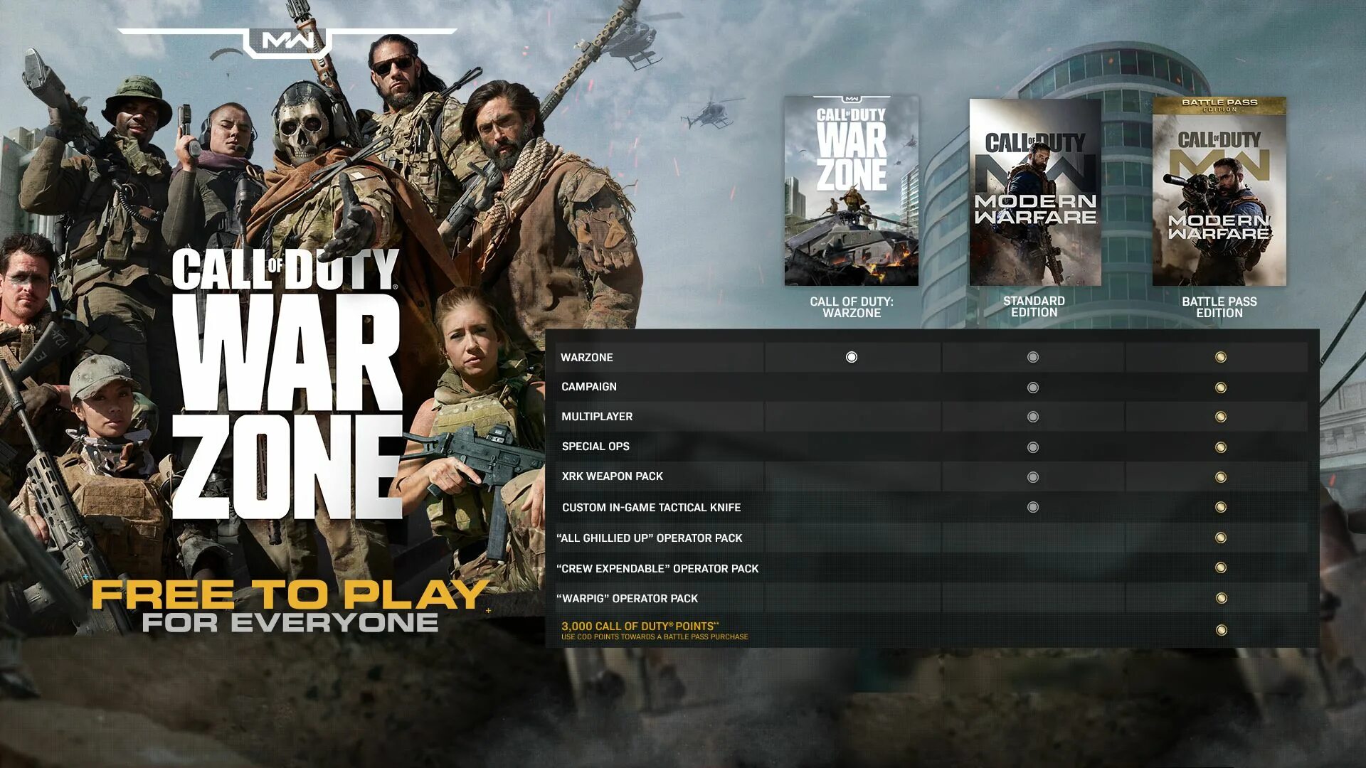 Warzone mobile play market. Call of Duty. Call of Duty Warzone. Call of Duty последняя версия. Warzone игра.