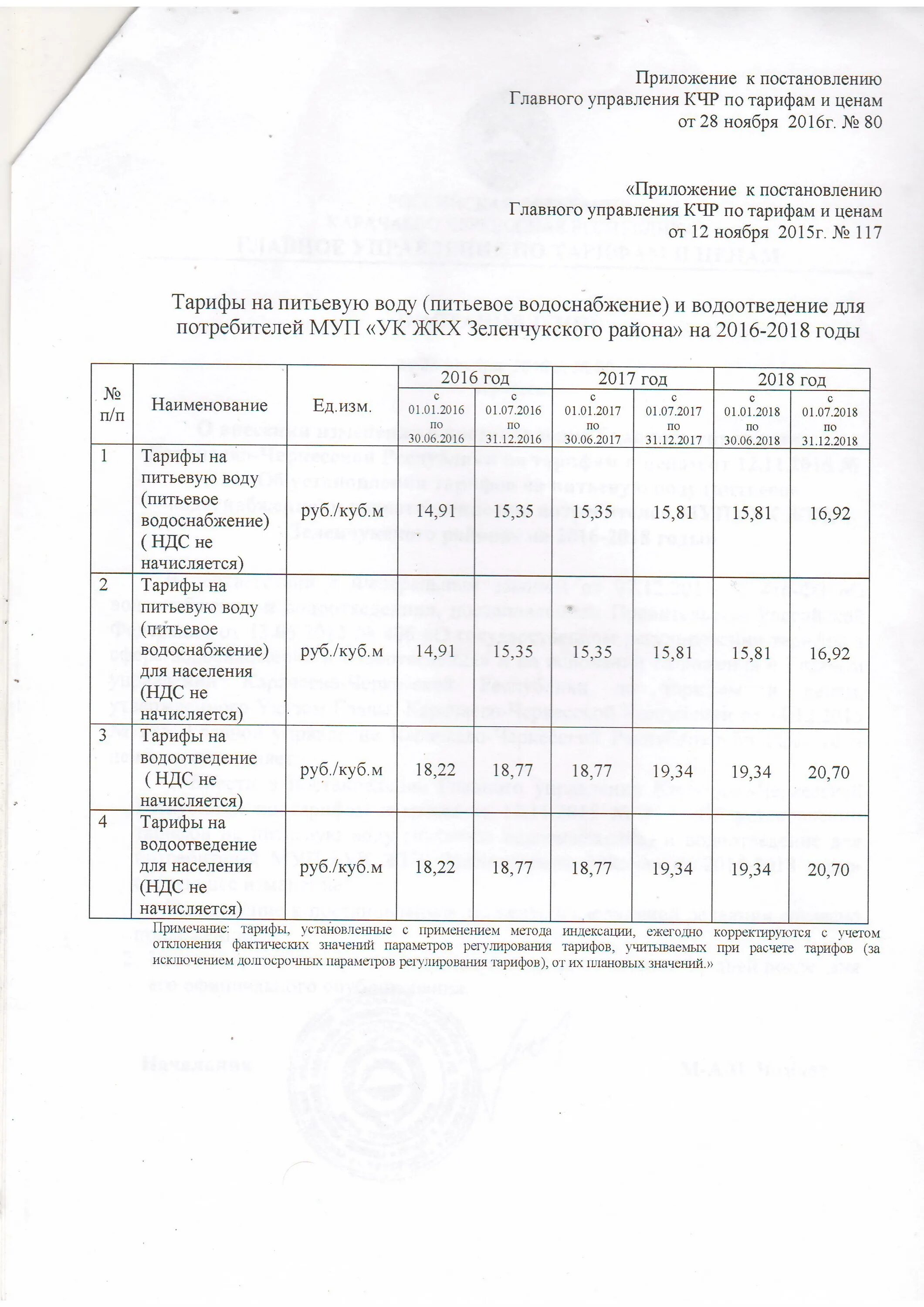 МУП УК "ЖКХ Зеленчукского района" когда закончится ликвидация.. МУП УК ЖКХ Зеленчукского района стадия ликвидации когда. Управление по тарифам и ценам КЧР. Тариф для питьевой