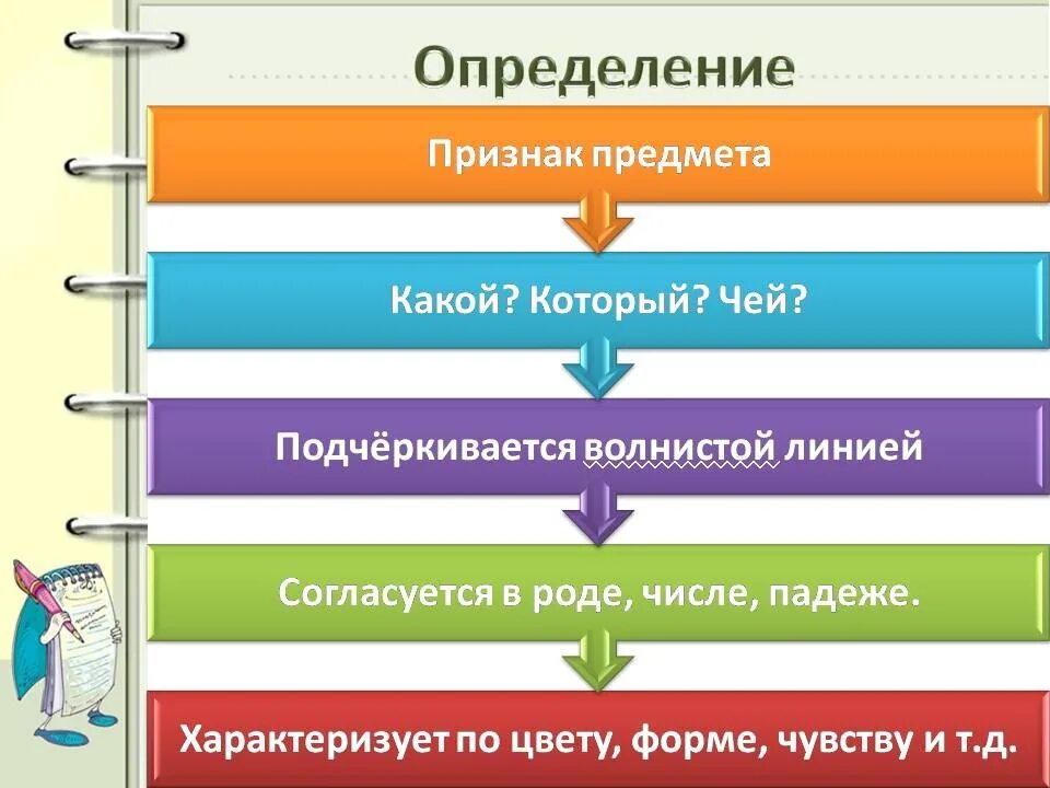 5 кл определение