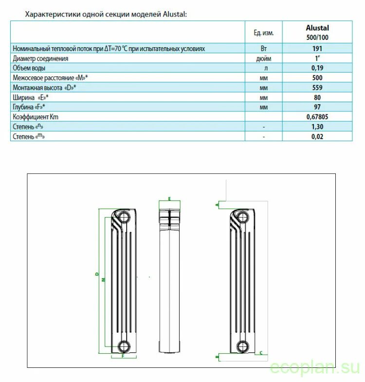 Радиатор отопления квт. Радиатор биметаллический 10 секций Fondital Alustal 500/100. Мощность 1 секции биметаллического радиатора 500. Радиатор Биметалл 500 1 секция КВТ. Радиатор биметаллический 10 секционный КВТ.