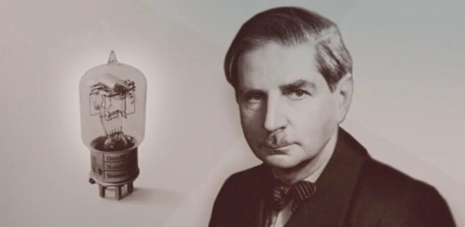 Портрет изобретателя. Изобретение ростов. Одноколесный велосипед. Первые научные открытия. Изобретение ростов.
