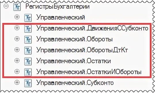 Виртуальные таблицы регистров. Виртуальные таблицы регистра бухгалтерии. Виртуальные таблицы 1с. Период виртуальной таблицы регистра бухгалтерии. Физические и виртуальные таблицы регистров.