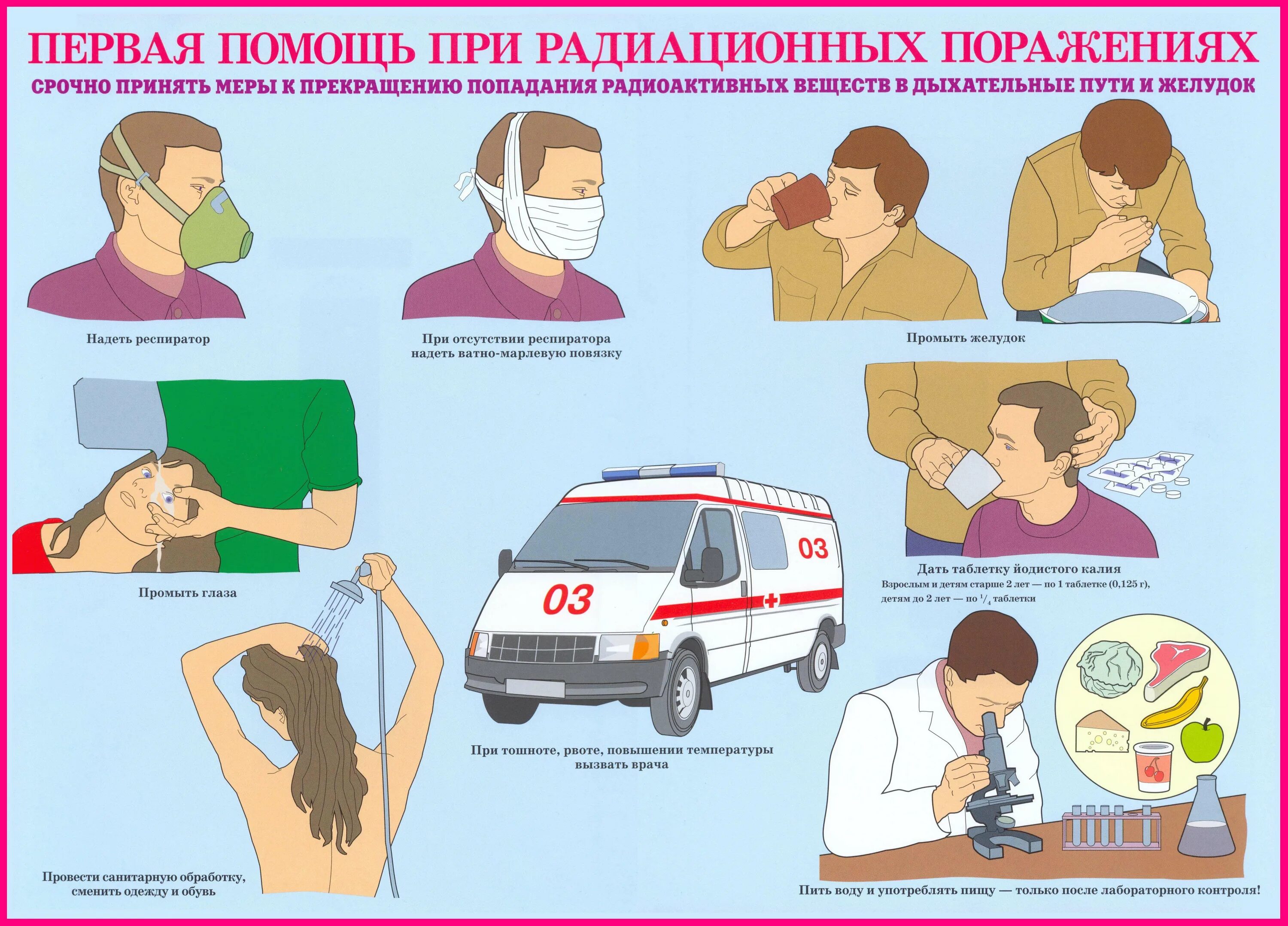 Оказание первой помощи при радиации. Алгоритм оказания медпомощи при радиационных поражениях.. Первая помощь при поражении радиацией. Первая медицинская помощь при ЧС.