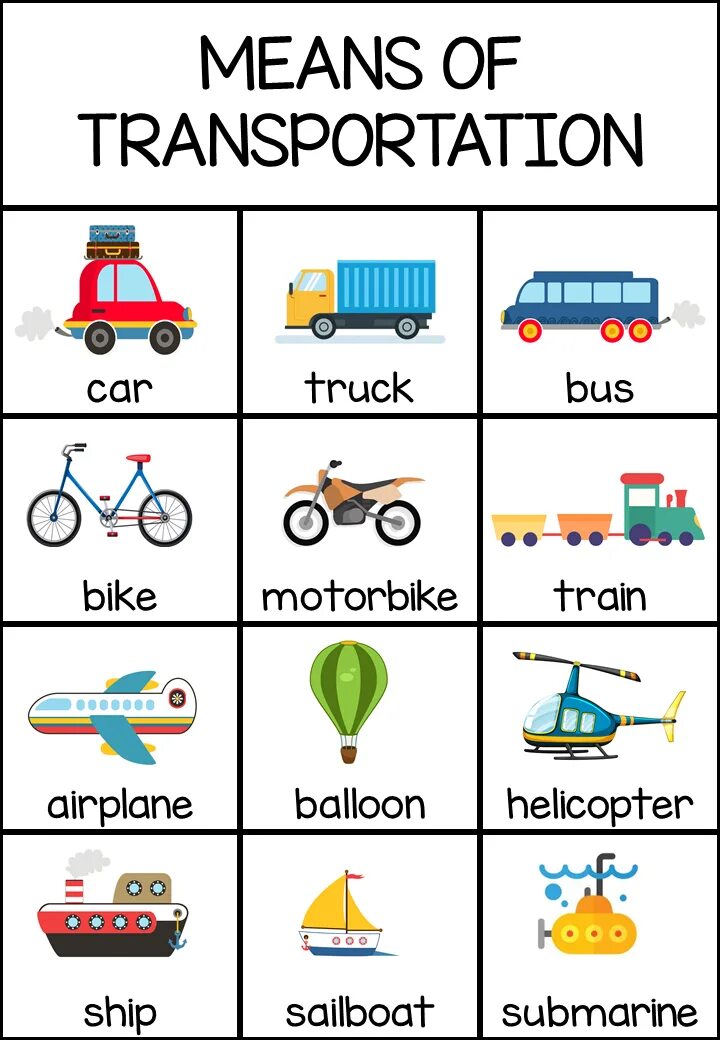 Complete with means of transportation. Транспорт на английском. Transportation in English. Транспорт вокабуляр. Transport Vocabulary английский.