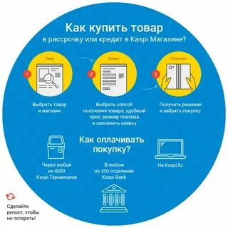 Дата получения товара