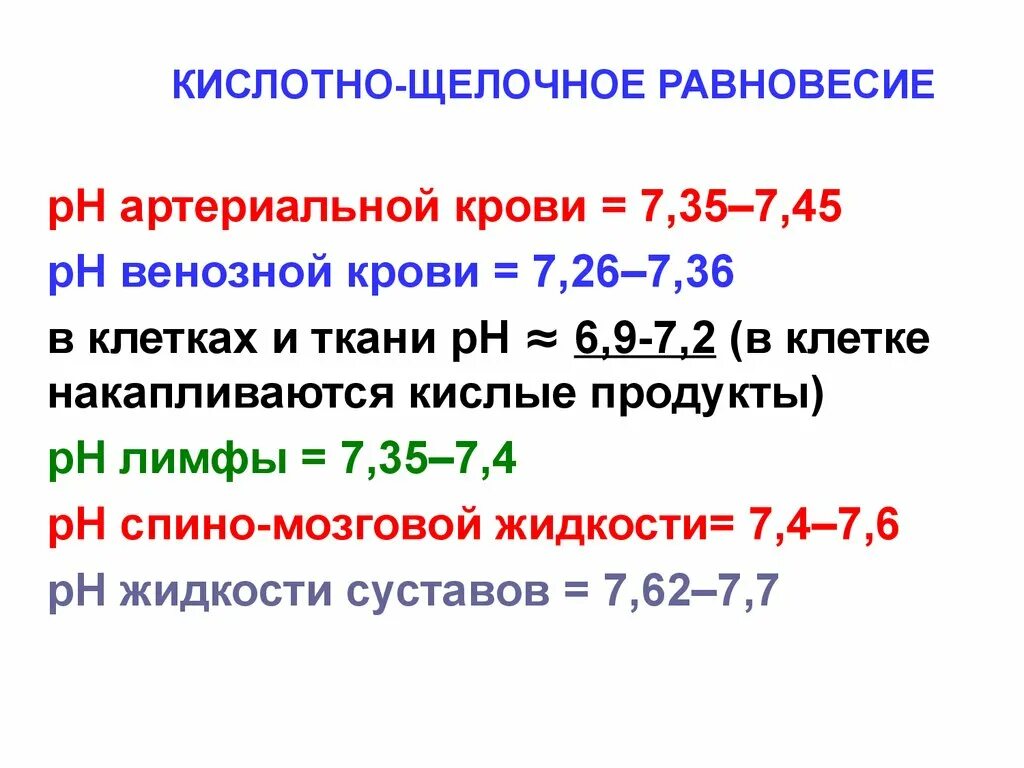 Щелочная реакция крови. Кислотно-щелочное равновесие крови. Показатели КЩР крови. Кислотно-щелочной баланс крови. Повышение РН крови.