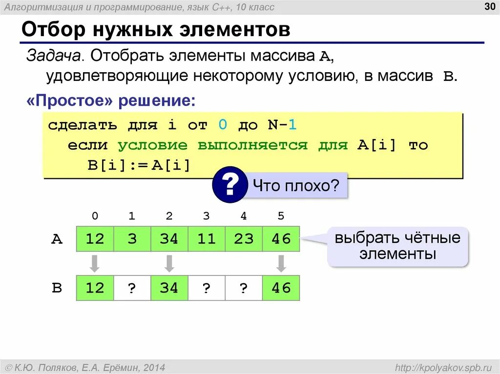 Задача в массиве записаны данные