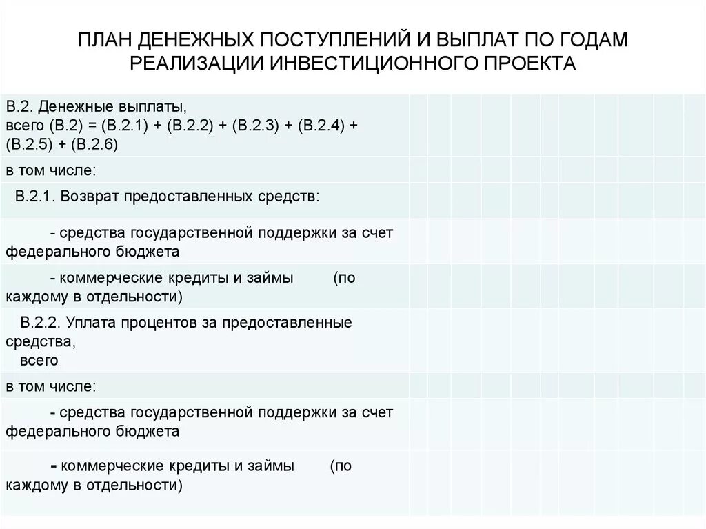 План поступления денежных средств